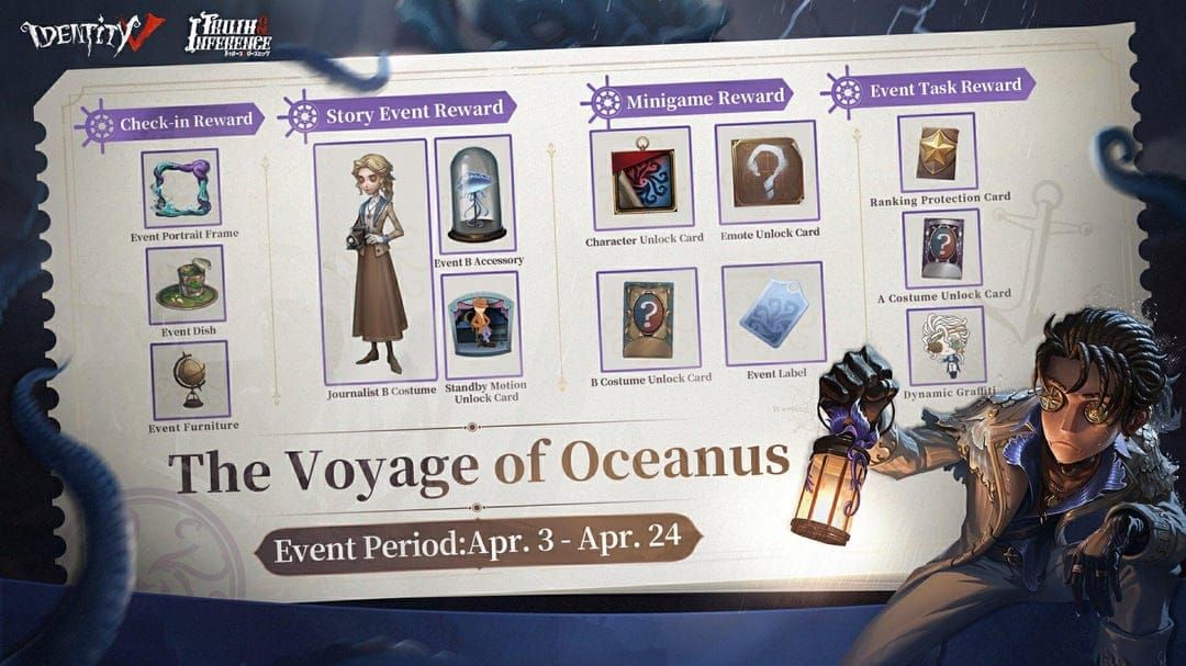 Гайд по приоритетным наградам 8-й годовщины Identity V для F2P