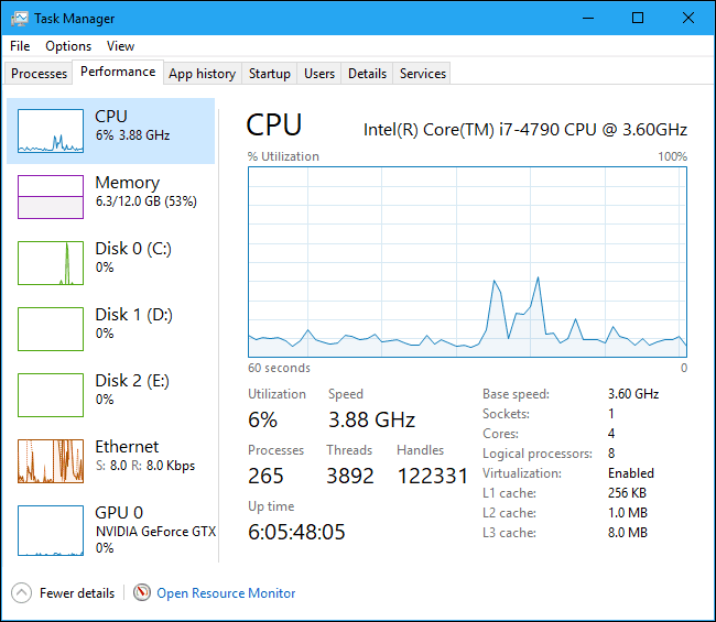 Управление фоновыми процессами в Диспетчере задач Windows для игр на ПК