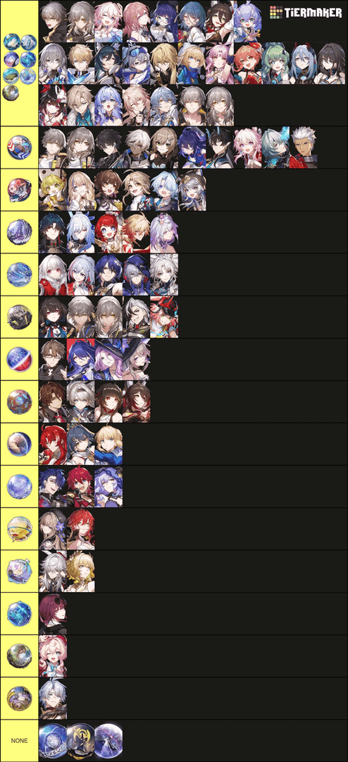 Comparison of Honkai Star Rail relic and planar ornament stats