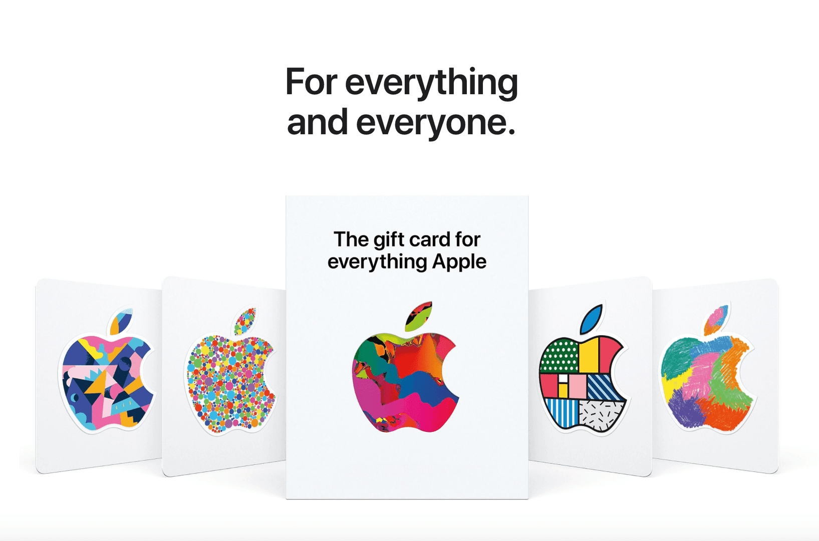 Таблица цен на хранилище iCloud+ с подарочной картой Apple