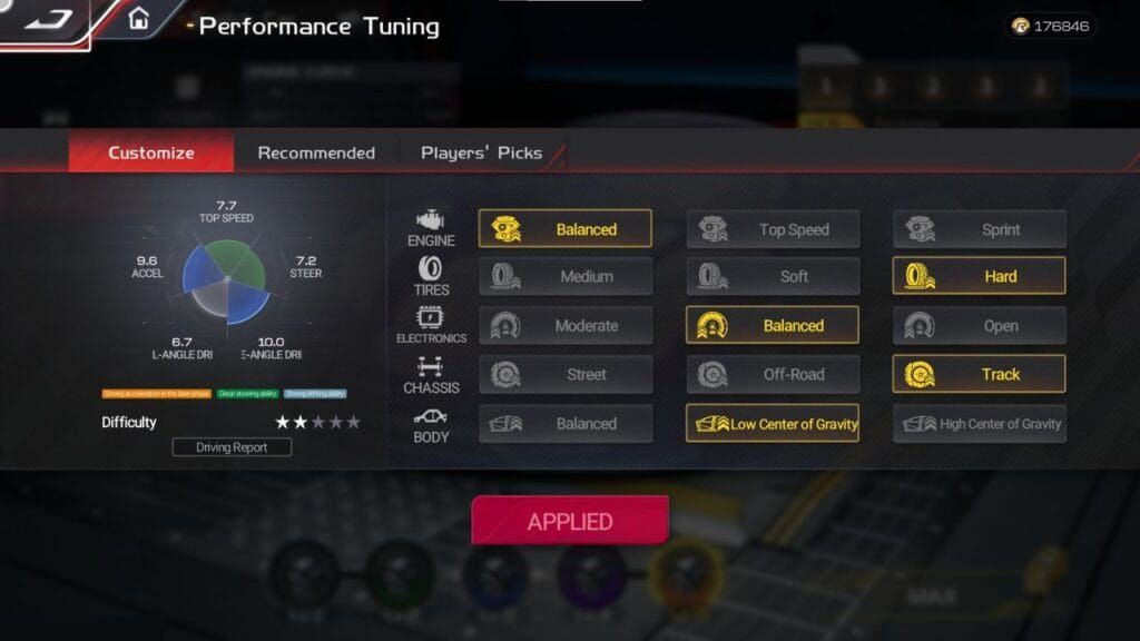 Visual guide to tuning parameters in Racing Master SEA