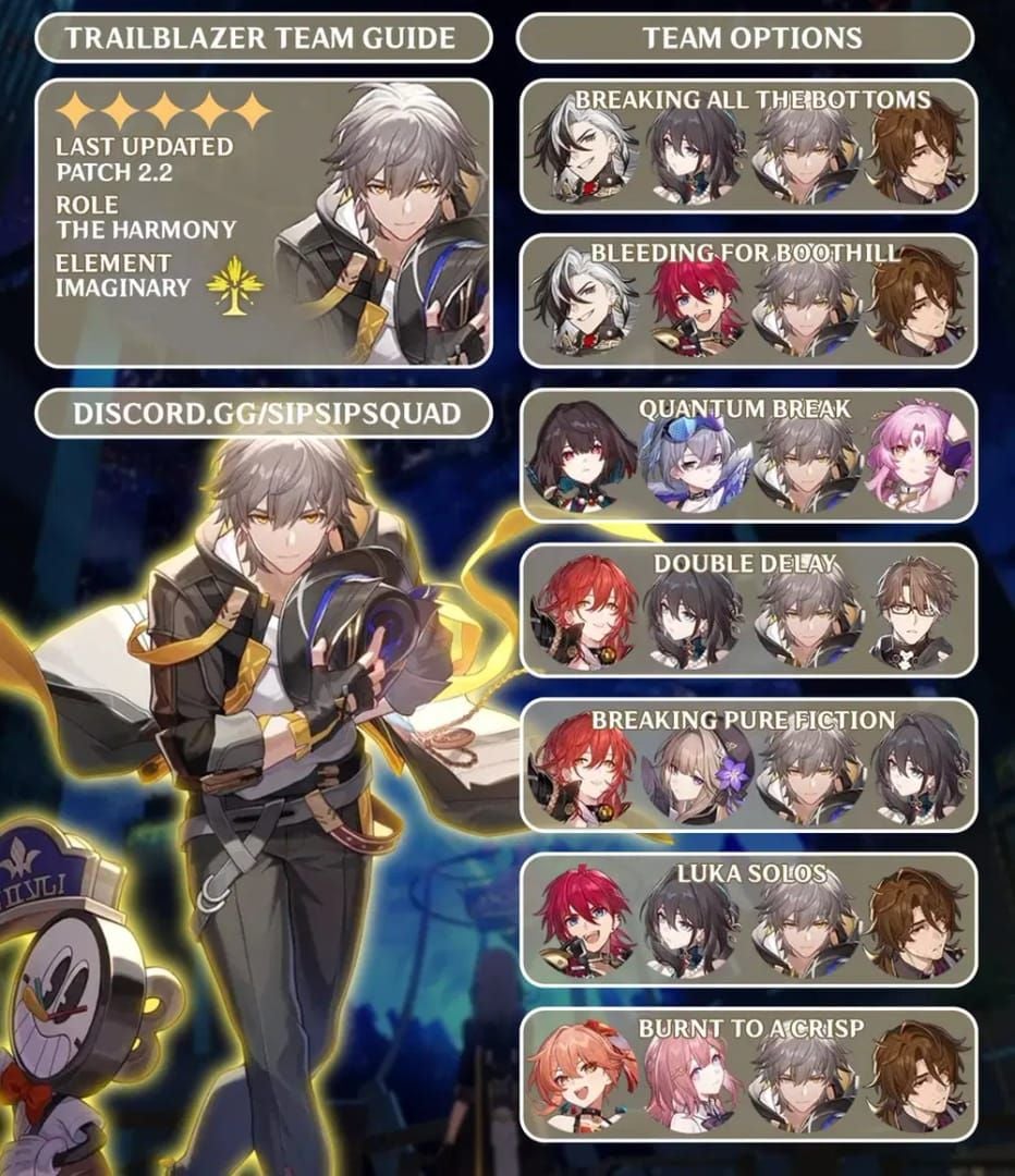 Honkai Star Rail F2P Super Break team: Harmony Trailblazer March 7th Imaginary Asta Gallagher