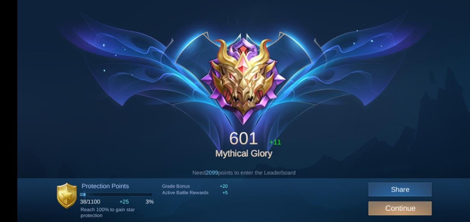 Интерфейс Мифического ранга Mobile Legends, отображающий систему Мифических Очков и региональную таблицу лидеров