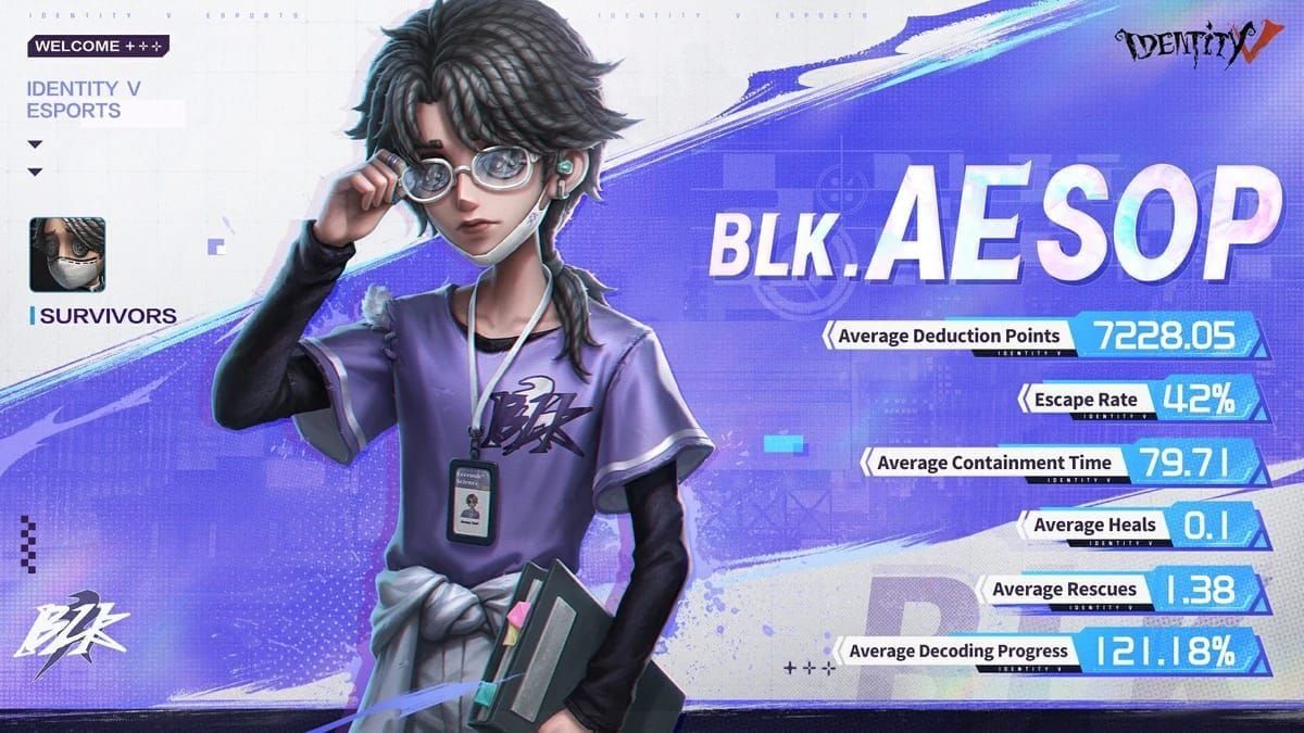 Identity V BLK.AESOP Embalmer Skin: 1178 Echo Cost Guide