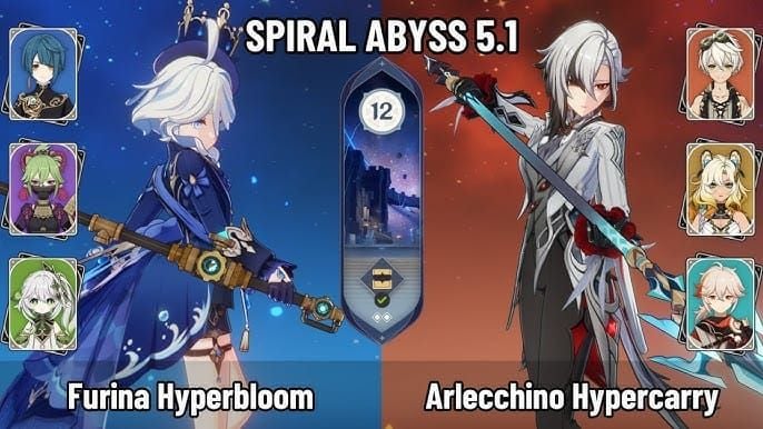 Four-character team composition featuring Furina, Nefer, Nahida, and Kuki Shinobu