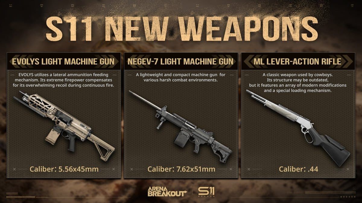 Negev-7 LMG в Arena Breakout, оснащенный цевьем RK-6, компенсатором DTK-1 и тактическим прикладом для F2P сборки Фазы 1