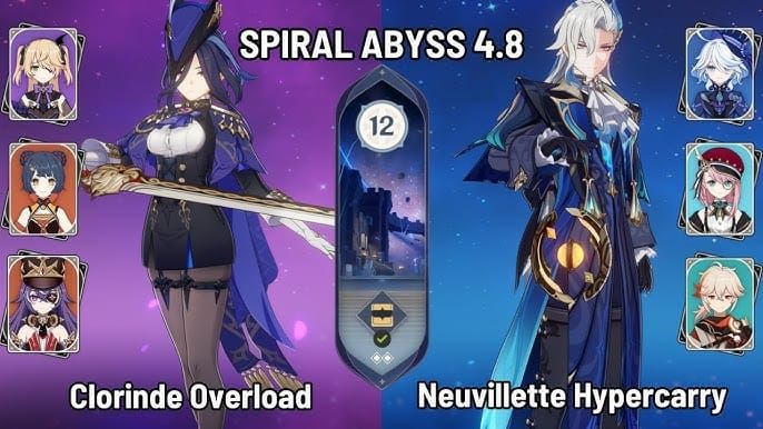 Neuvillette, Clorinde, and Chevreuse character portraits from Genshin Impact