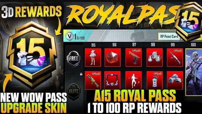 Гайд по ценности Royal Pass A15/A16 в PUBG Mobile: 100-кратная окупаемость