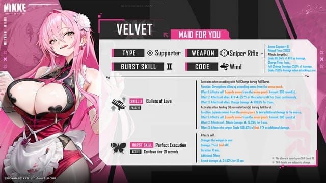 Таблица приоритета навыков Вельвет в Goddess of Victory: NIKKE
