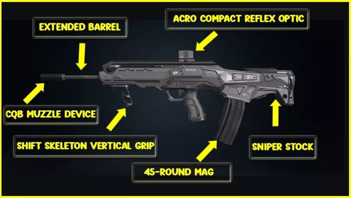 Blood Strike AR97 optimal attachment loadout guide with Compensator Level 38, Extended Barrel Level 20, and other high-level gear