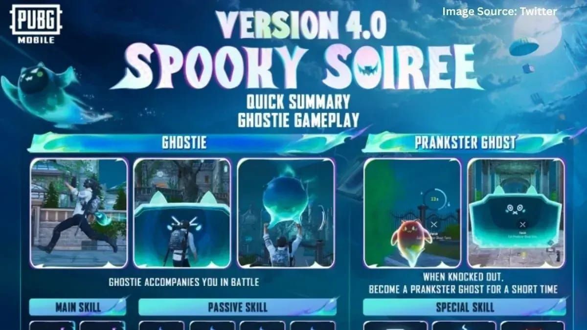 PUBG Mobile UC Recon specialization scanning progression chart