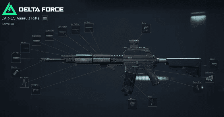 Снаряжение для реализма Delta Force для штурмовика, снайпера, поддержки