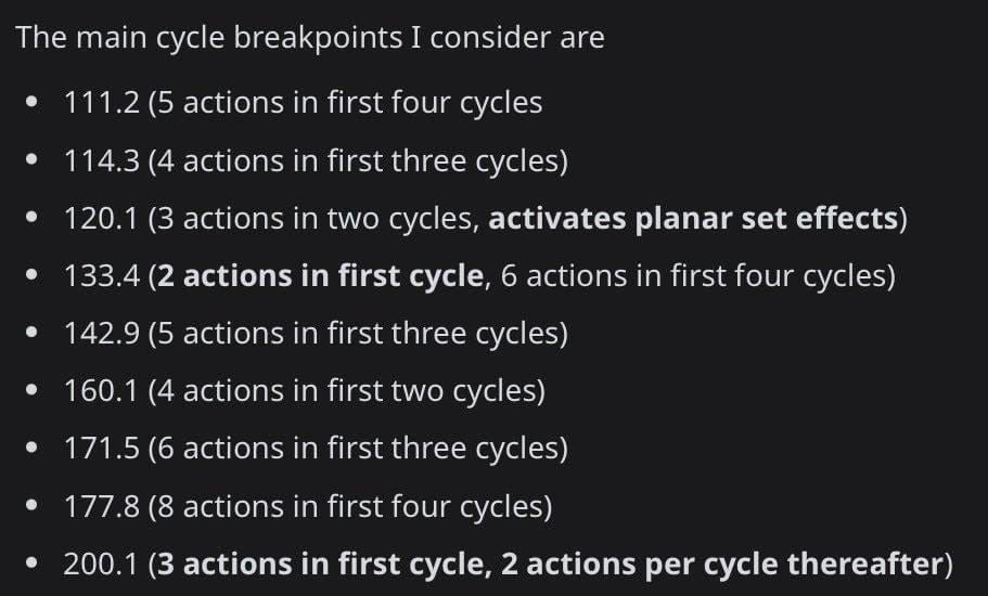 Comparison chart of Honkai Star Rail Sparkle SPD breakpoints 160 vs 168 showing bonus turns per cycle