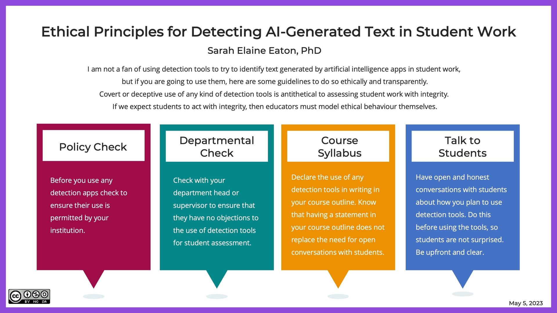 Guide to Likee AI flags for content moderation