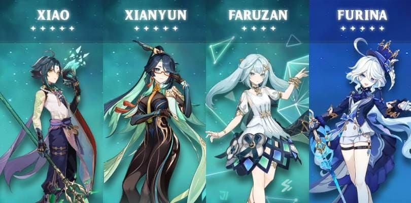 Optimal team composition showing Xiao, Xianyun, Faruzan, and Furina characters