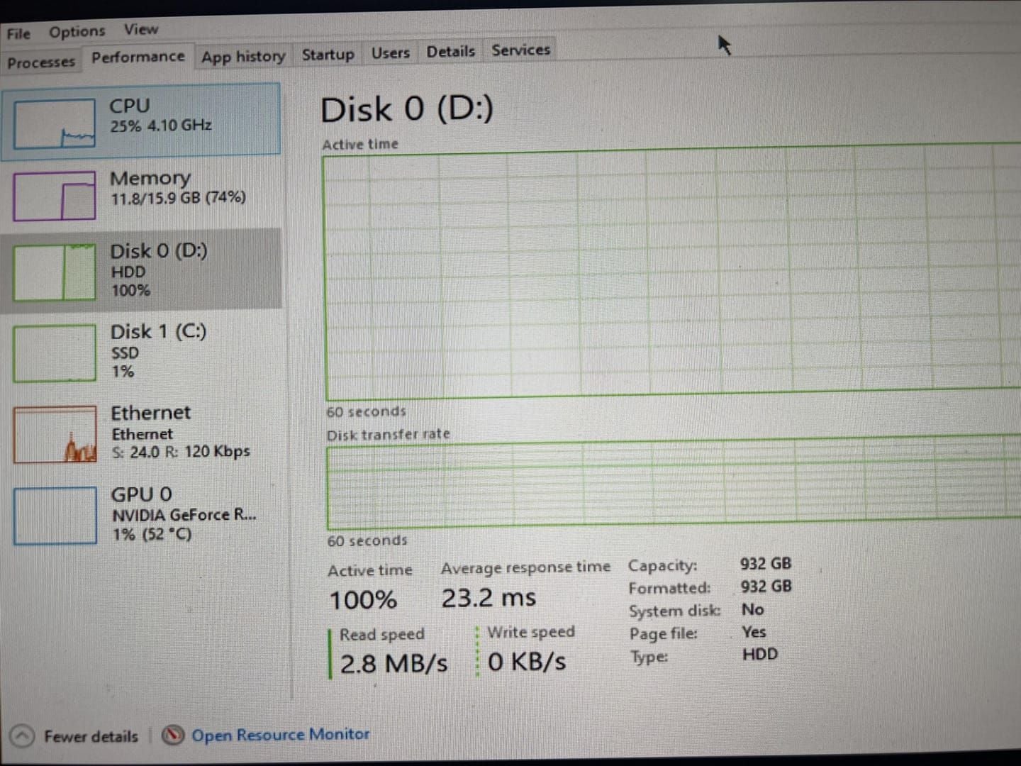 Screenshot of Task Manager displaying Arena Breakout processes and VRAM usage