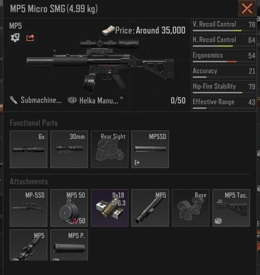 Arena Breakout budget loadout featuring MP5 weapon configuration under 100k Koens total cost