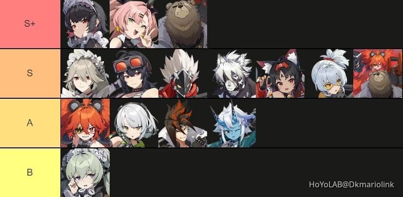 ZZZ Deadly Assault 2025 Tier List: Miyabi Hits 23k DEB Scores