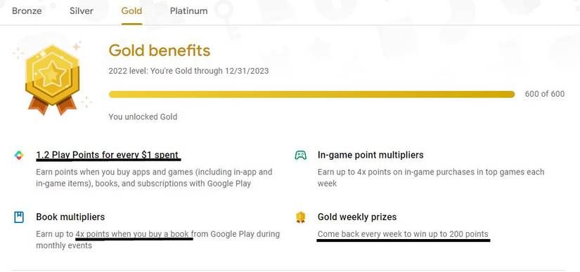 Инфографика с уровнями лояльности Google Play Points от Bronze до Diamond и бонусами наград
