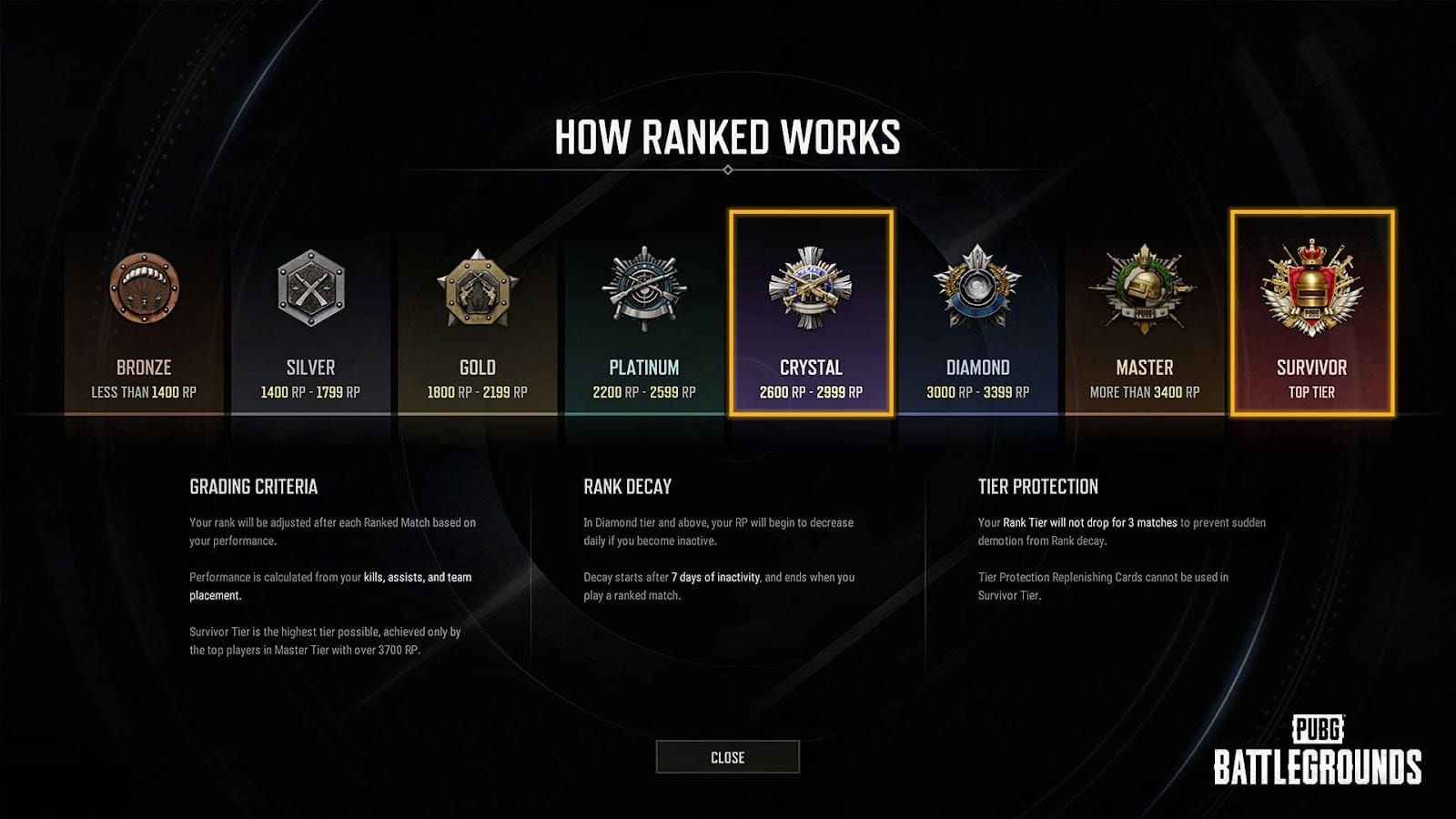 PUBG Mobile ranking system interface showing RP calculation and survival points