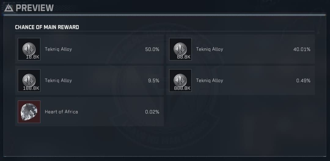 Chart of Delta Force Fiery Owl Lucky Draw probabilities from 10 to 90 pulls with 100% pity guarantee
