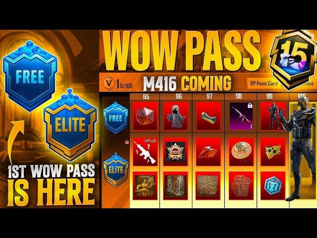 PUBG Mobile WOW Pass exclusive character outfits and premium rewards