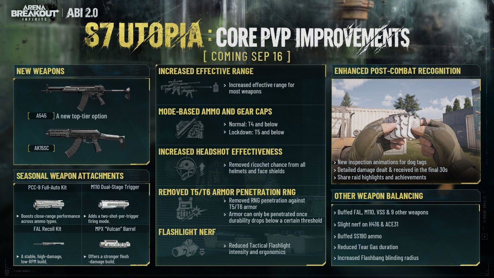 Season 7 Utopia core PvP improvements A545 AK15SC ammo caps