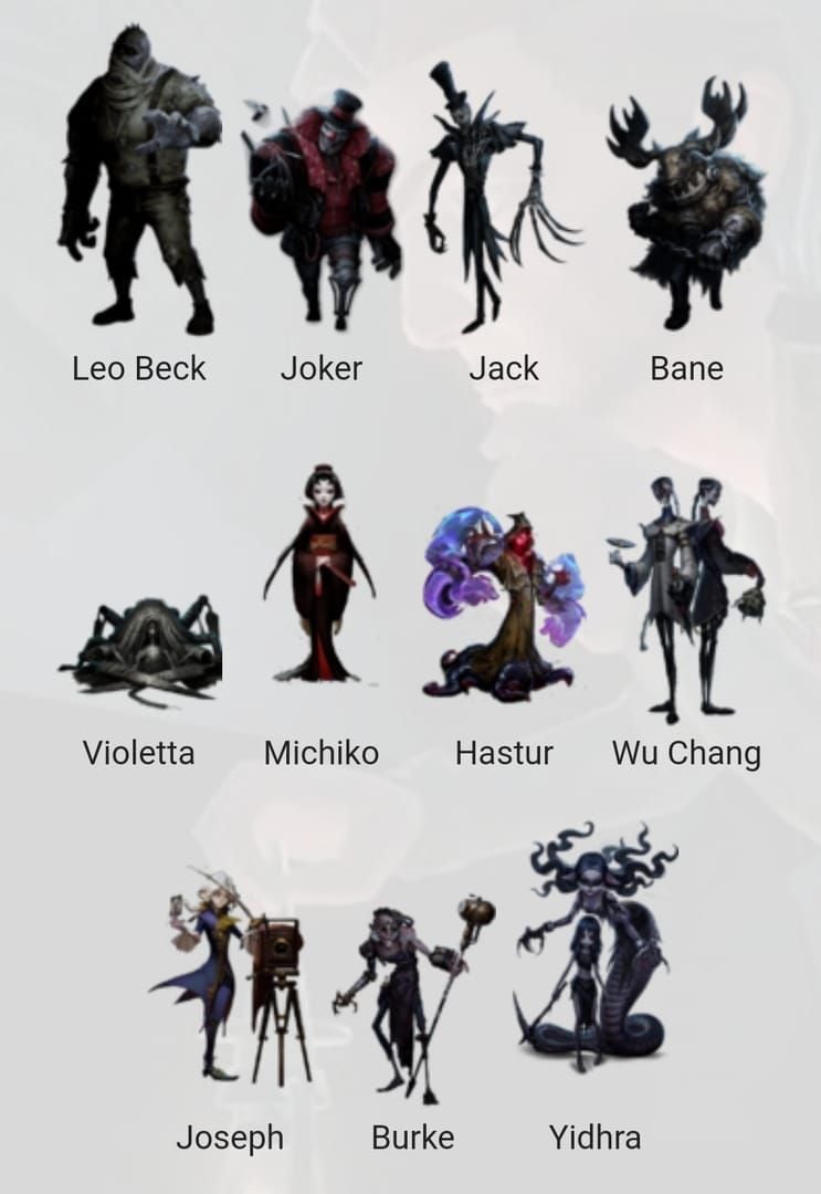 Персонажи-Охотники Identity V: Потрошитель, Гейша, Скульптор, Секретарь, Кошмар, Скрипач