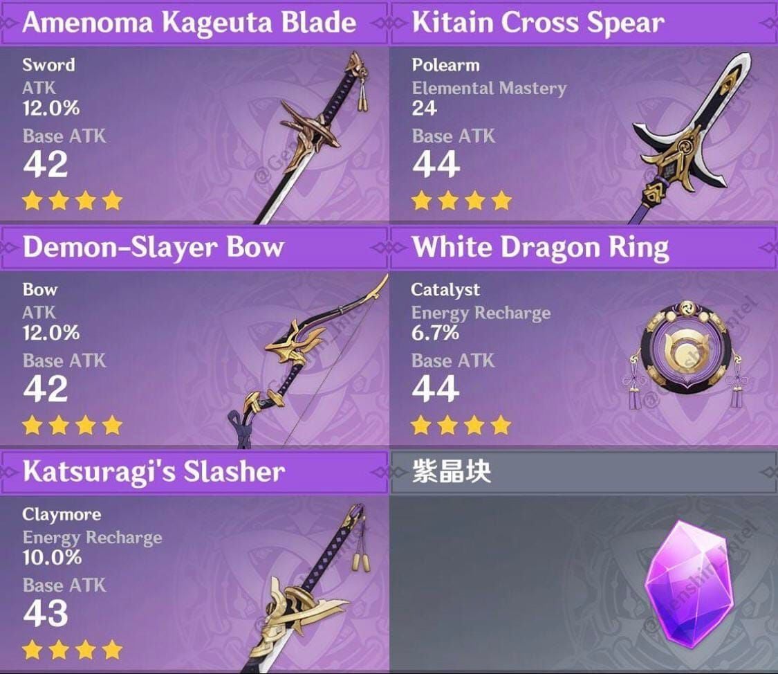 Collection of Genshin Impact prototype weapons showing stats and appearances