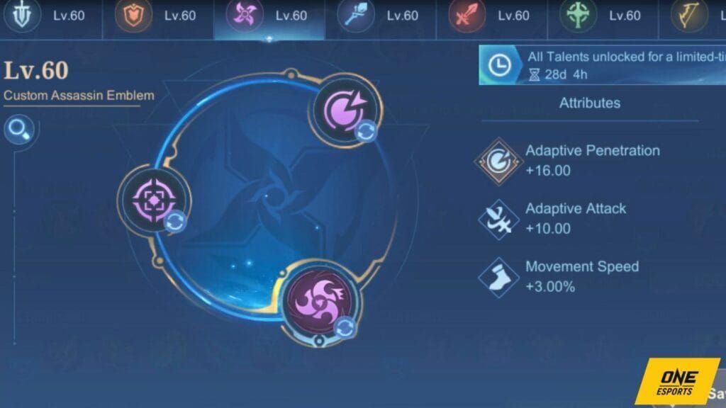 Статистика ранга Мифический для Мастера-убийцы и Жажды крови Mobile Legends Bang Bang