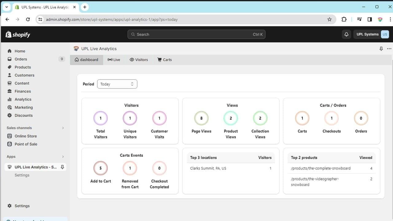 Screenshot of Uplive dashboard with earnings and payout metrics