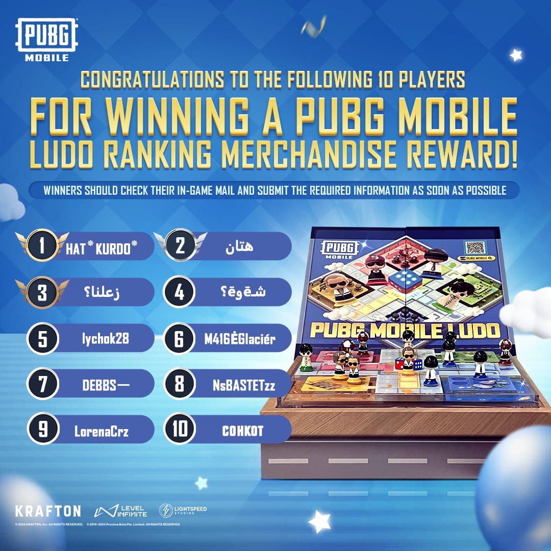 Промокоды PUBG Mobile: Декабрь 2025 и Январь 2026 — Таблица UC, Отслеживание Срока Действия, Официальные Ссылки