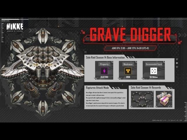 Скриншот битвы NIKKE, показывающий команду Shotgun Specialist, сражающуюся с боссом Gravedigger