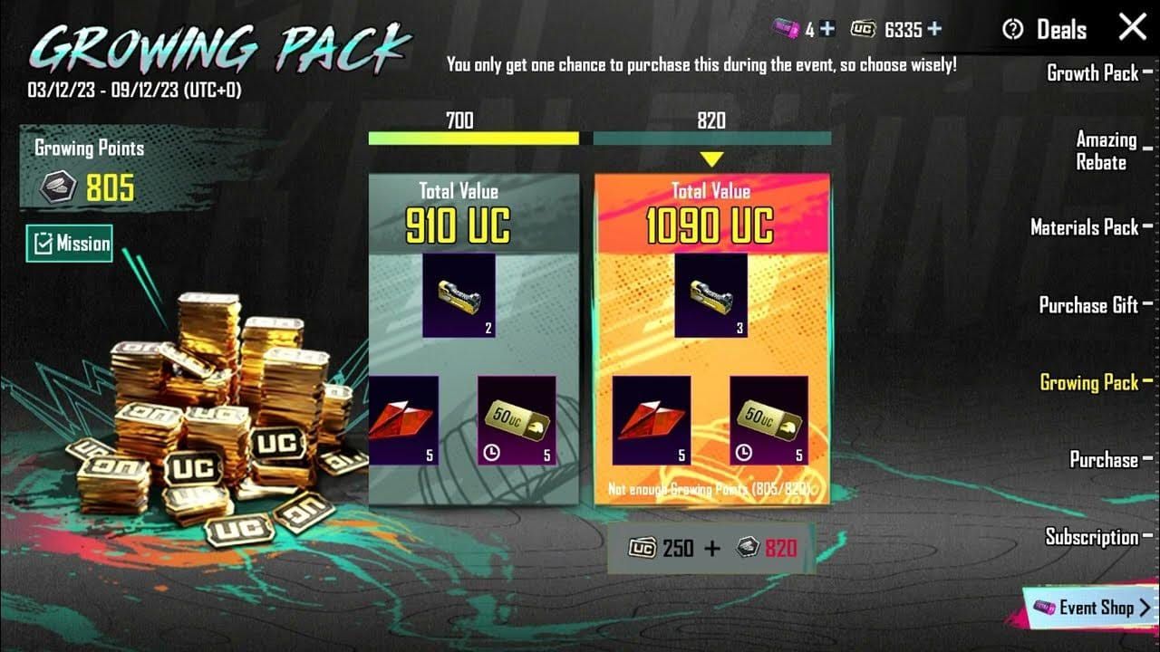 Гайд по PUBG Mobile Growing Pack 2025: 820 очков + возврат UC