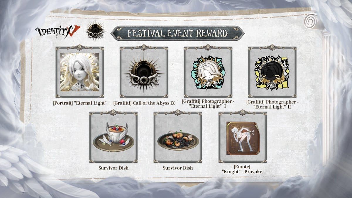 Руководство по оптимизированному ежедневному графику Identity V COA IX