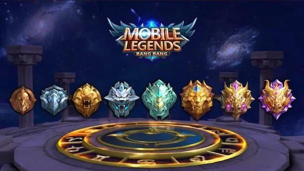 Сравнение винрейта и статистики Золотой линии и Мид линии в Mobile Legends Bang Bang