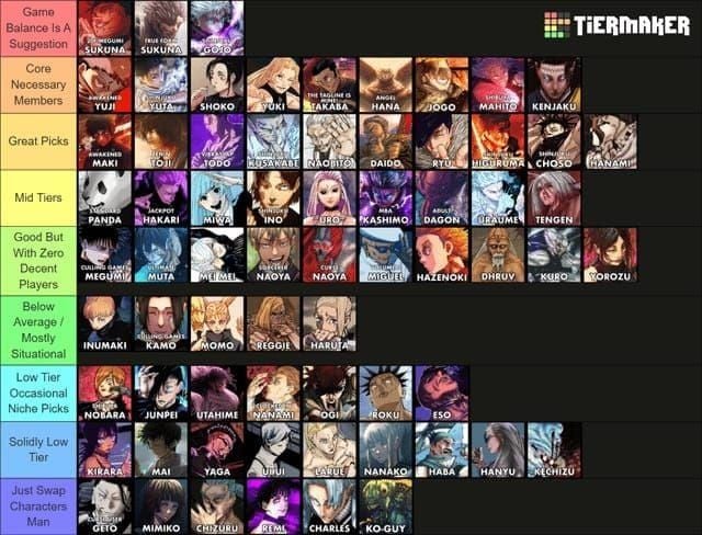 Free Fire OB52 Cursed Energy tier list for ranked mode showing S-Tier Domain Expansions