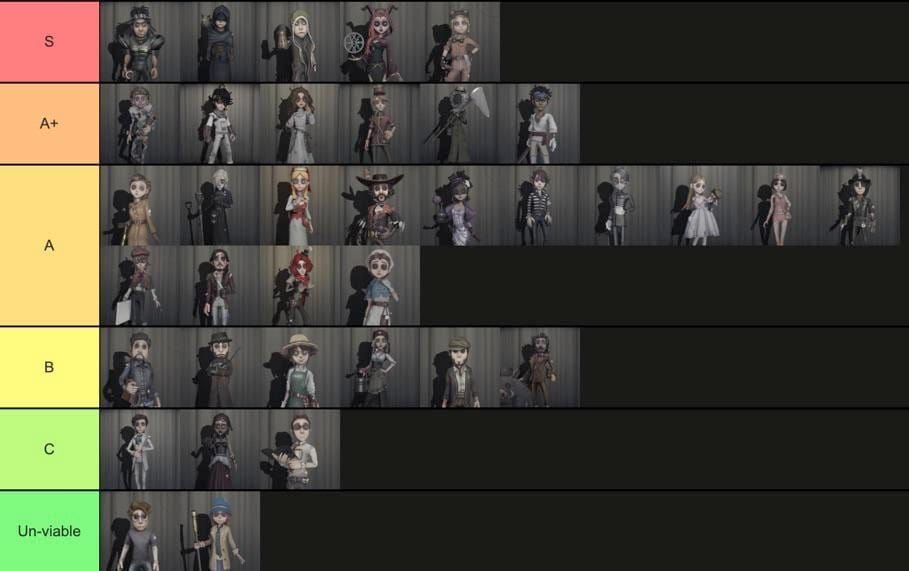 Identity V COA IX club ranking rewards screenshot