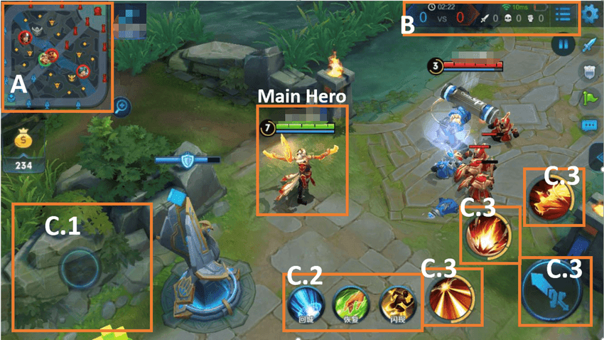 Honor of Kings game interface showing economy stats