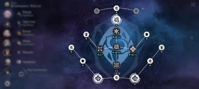 Honkai Star Rail Divergent Universe domain map for Rubert transformation