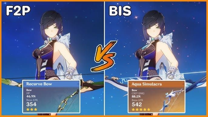 DPS comparison chart for Polar Star and Aqua Simulacra in Genshin Impact