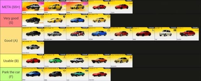 Автомобили коллаборации Initial D AE86, RX-7, R32 в гараже Racing Master SEA