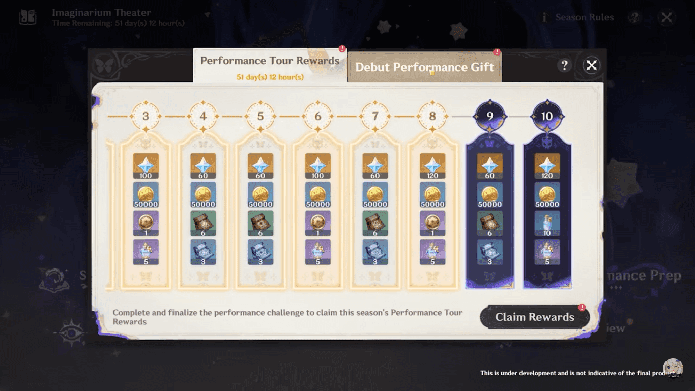 Imaginarium Theater rewards interface displaying primogems and exclusive items for completion