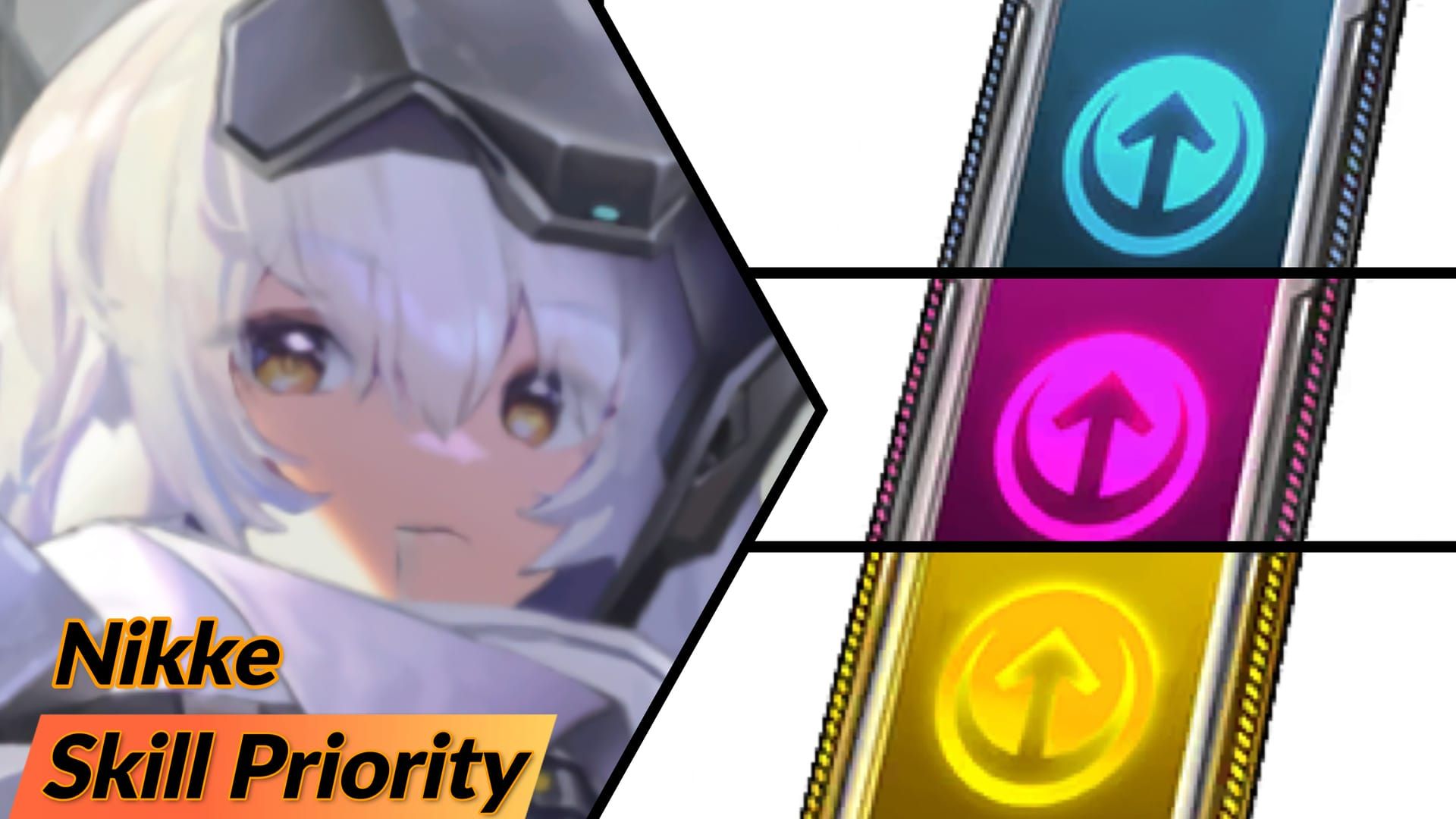 Skill priority guide chart for Snow White Heavy Arms in Goddess of Victory: NIKKE showing 4/4/4 to 10/10/7 progression