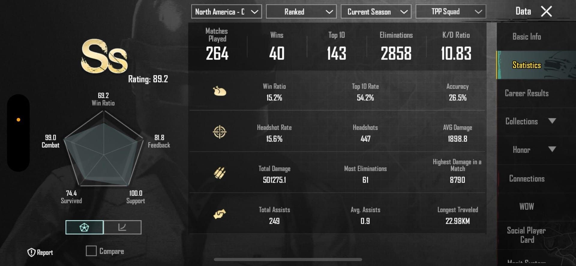 Сравнение намеренных и случайных убийств союзников в PUBG Mobile с индикаторами обнаружения