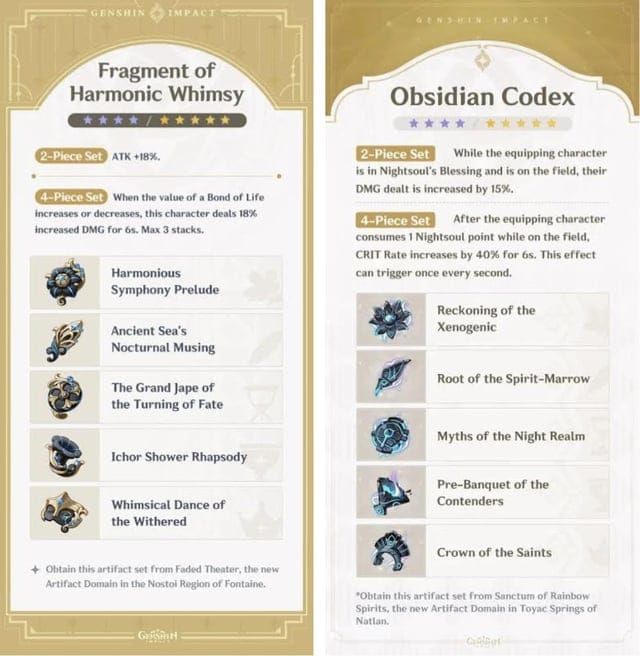 Comparison of domain farmed vs transmuted Obsidian Codex artifacts in Genshin Impact