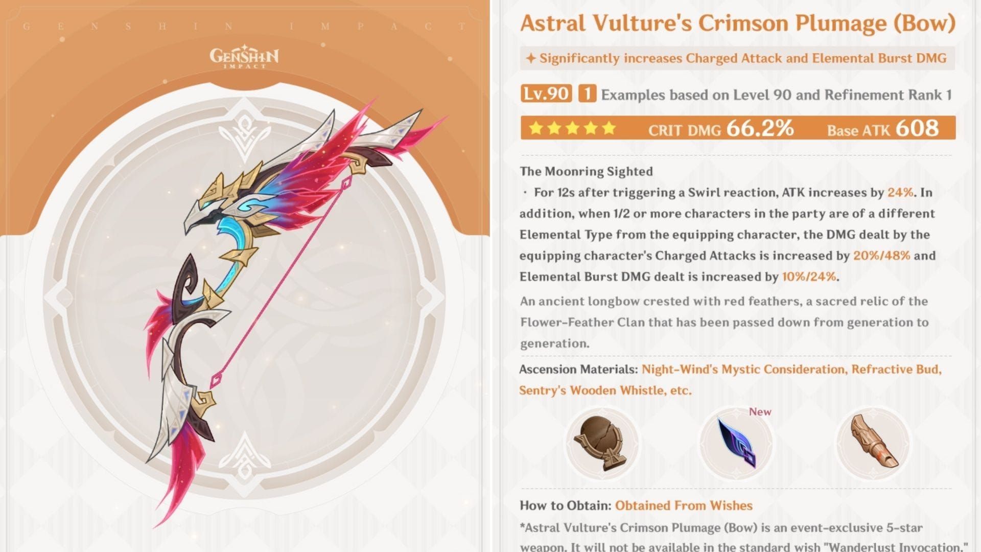 Is Astral Vulture Good for Ganyu? Complete 2025 Analysis