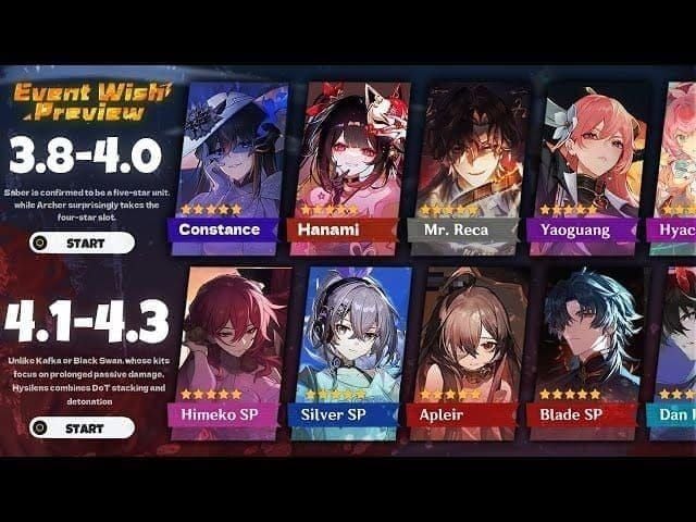 Comparison table of Hanami vs Yaoguang in Honkai: Star Rail