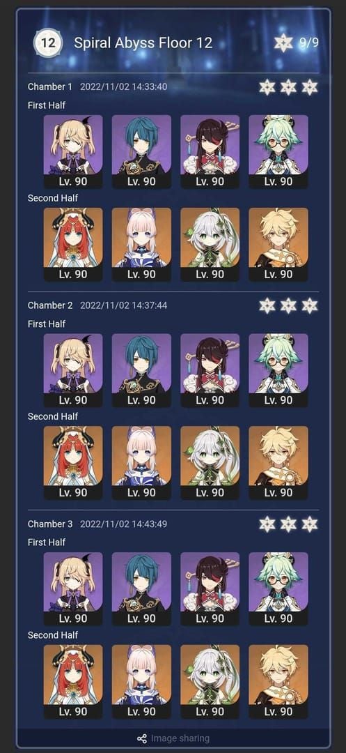 Genshin Impact budget Lunar-Bloom team setup with Nahida Collei Barbara for Abyss Floor 12