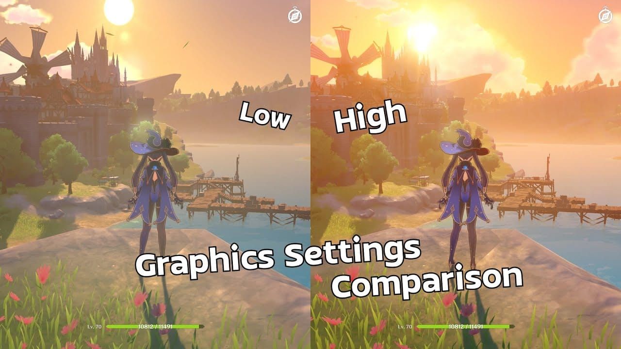 Comparison chart of Genshin Impact graphics settings optimized for different gaming platforms